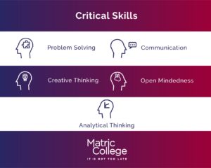 Critical Skills Infographic