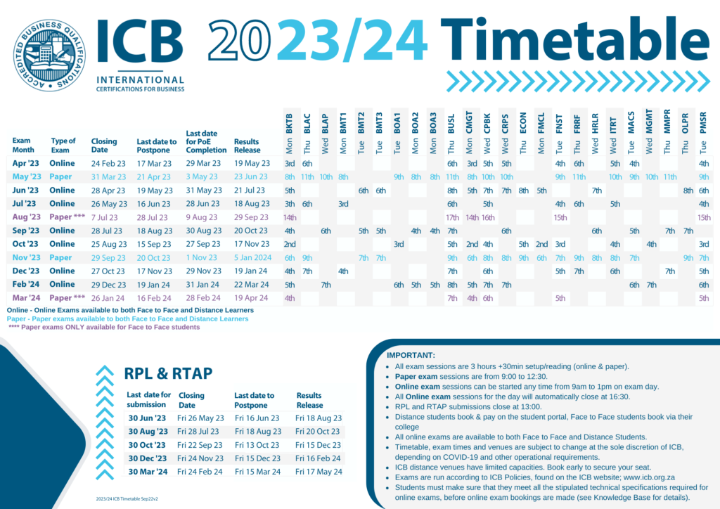 The 2023/2024 ICB exam timetable and important information to note about the ICB Exam