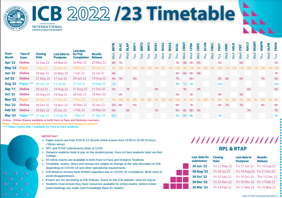2022/23 ICB Exam Time table