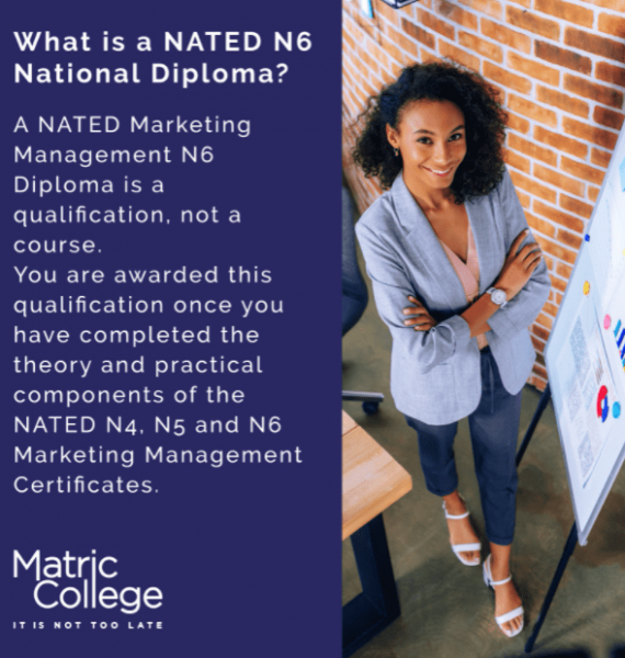 N6 Diploma Marketing Management